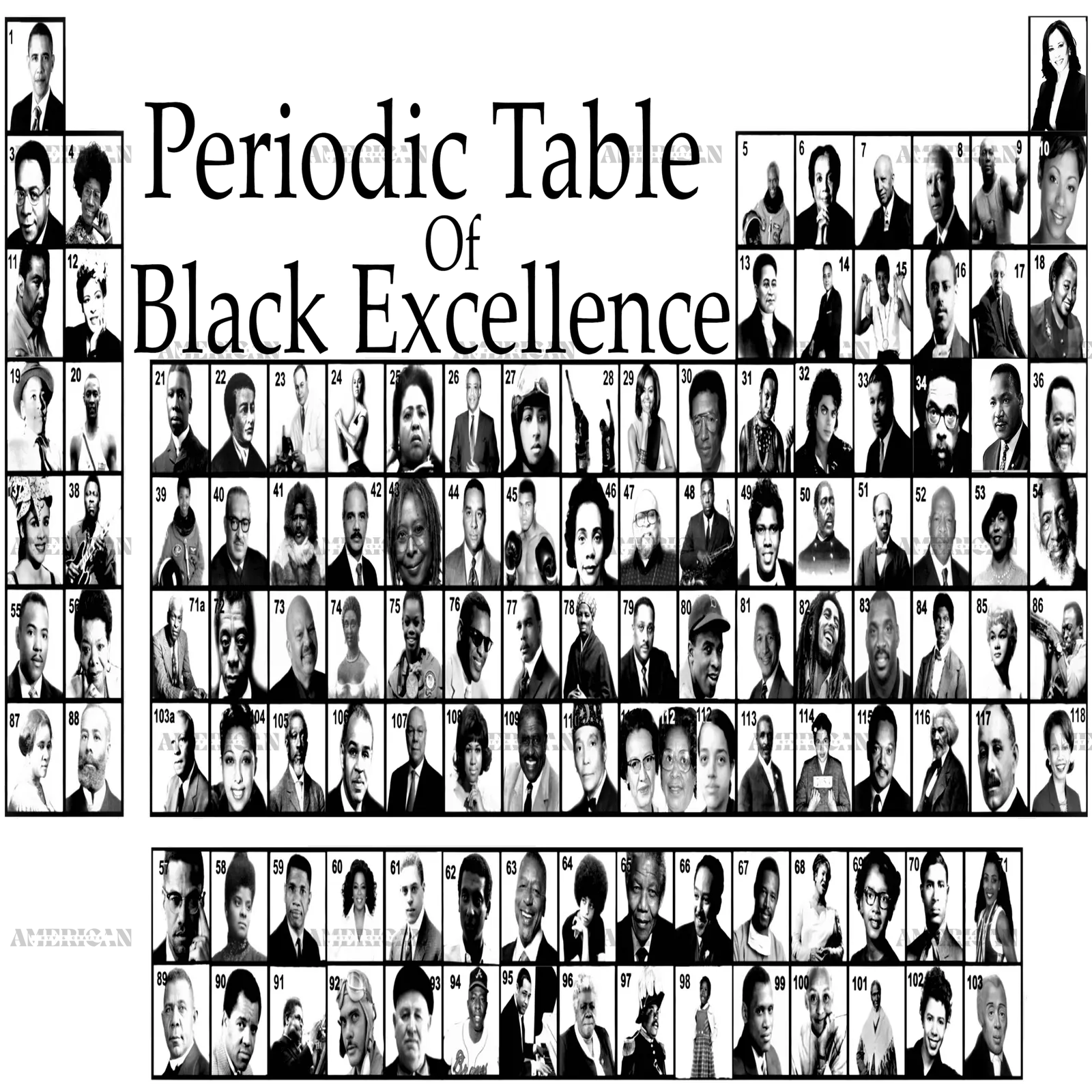 periodic_table_of_black_excellence.png