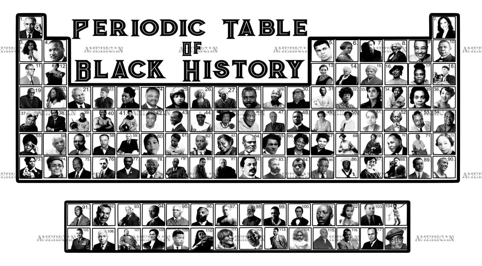 Periodic_Table_Of_Black_History.png