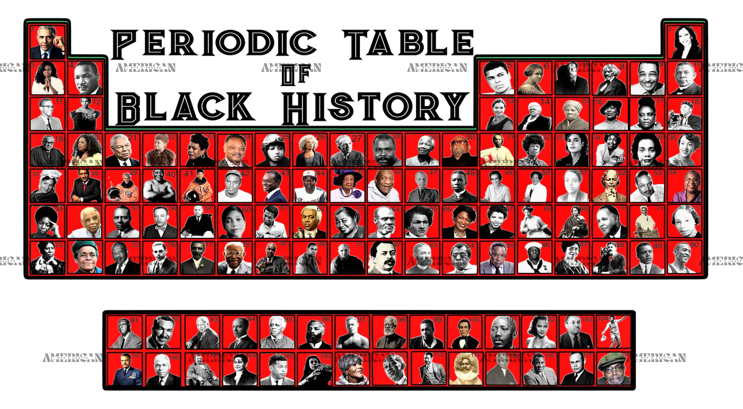 Periodic_Table_Of_Black_Excellence_Red.png